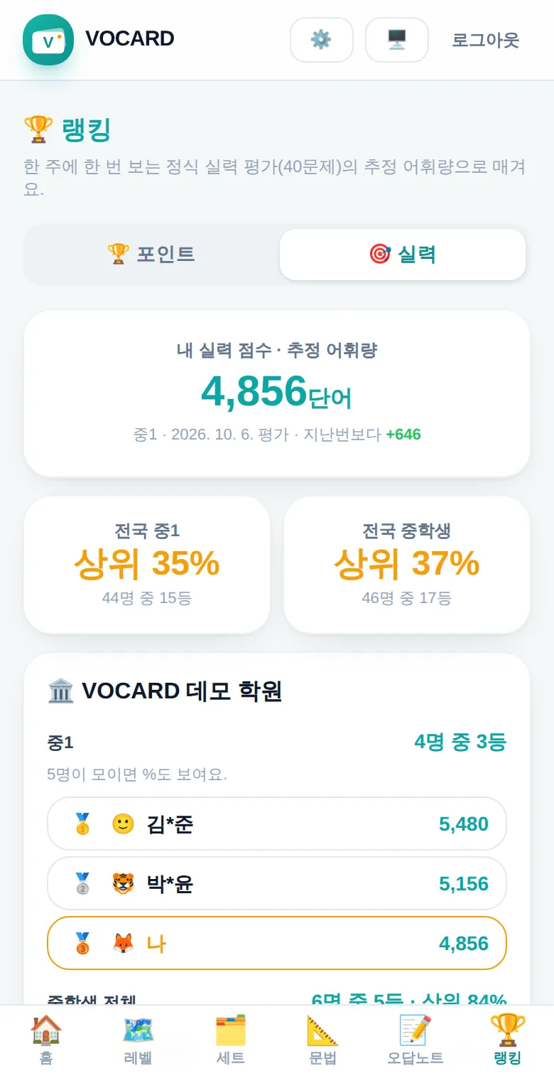 VOCARD 실력 랭킹 화면